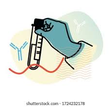 Test Preparation Guidelines